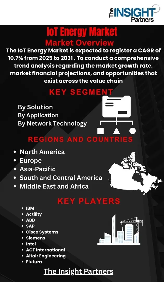 6870c2fd65c92ea68c611d3c